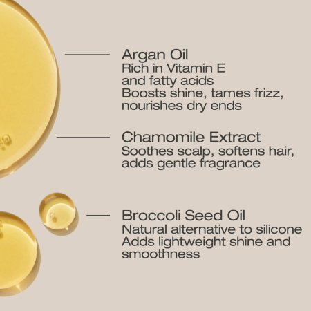 Naturigin Rejuvenating Argan Oil Serum 75ml [3]