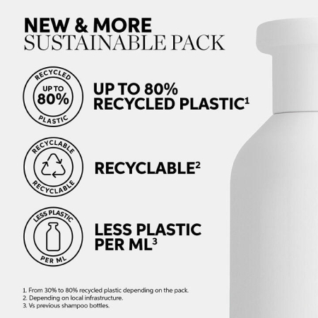 Nutricurls Miccelar Shampoo Curls 250ml [3]