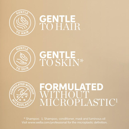 Oil Reflections Mask 150 ml [3]