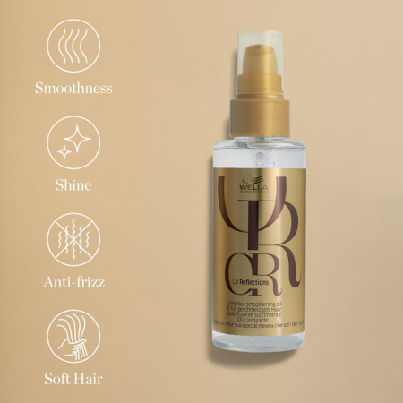 Oil Reflections Oil 30ml [2]