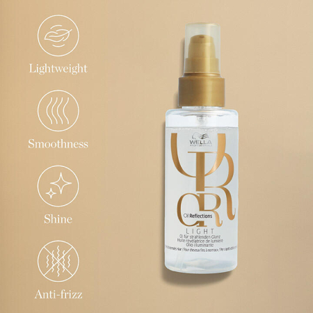 Oil Reflections Oil Light 100 ml [2]