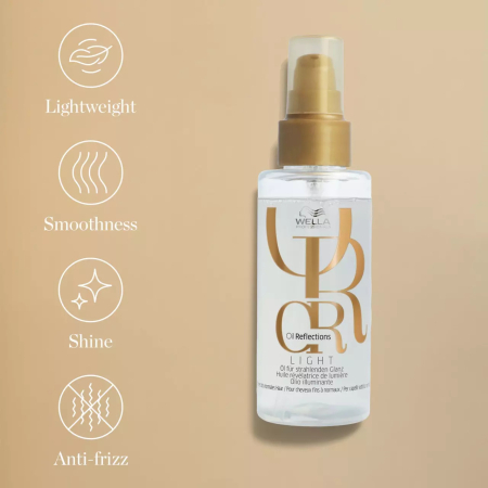 Oil Reflections Oil Light 30 ml [3]