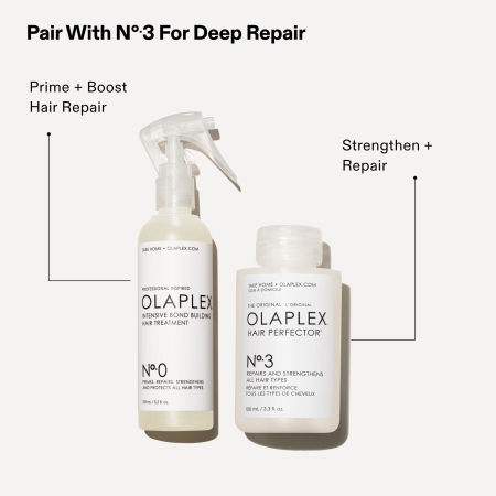 Olaplex No.0 Intensive Bond Builder 155ml [3]
