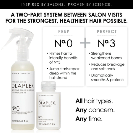 Olaplex No.0 Intensive Bond Builder 155ml [4]