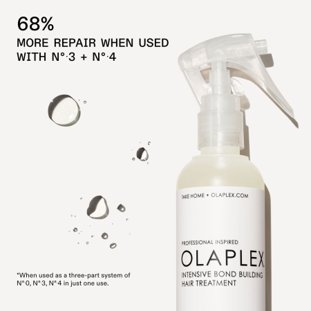 Olaplex No.0 Intensive Bond Builder 155ml [2]