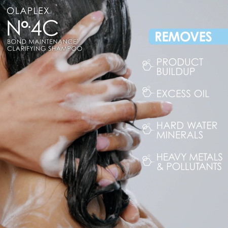 Olaplex No.4C Clarifying Shampoo 250ml [3]