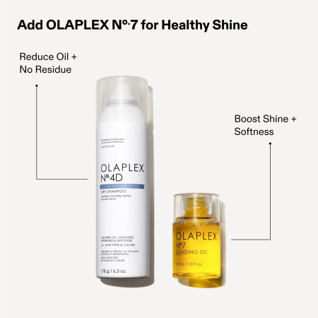 Olaplex No.4D Dry Shampoo 250ml [6]