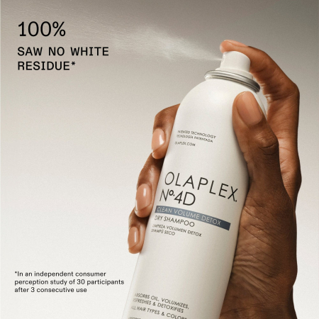 Olaplex No.4D Dry Shampoo 250ml [3]