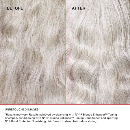 Olaplex No.4P Blonde Toning Shampoo 250ml [3]