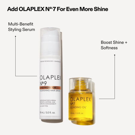 Olaplex No.9 Nourishing Serum 90ml [5]