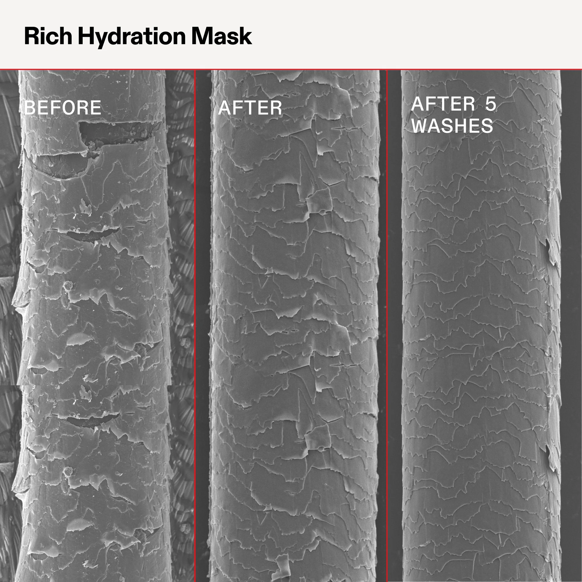 Olaplex Rich Hydration Mask 200ml [7]