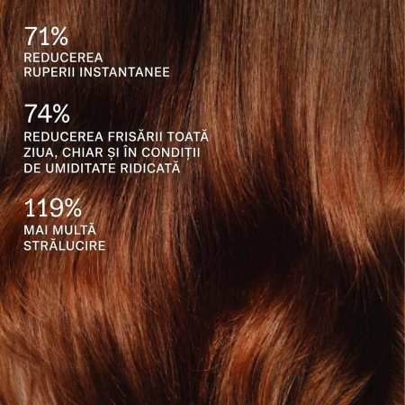 Olaplex Rich Hydration Mask 200ml [2]