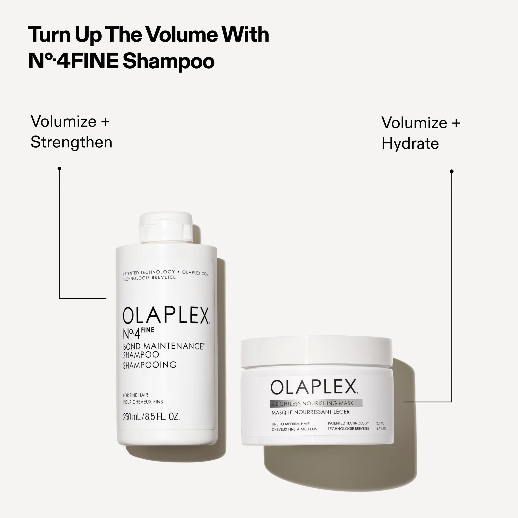 Olaplex Weightless Nourishing Mask 200ml [6]