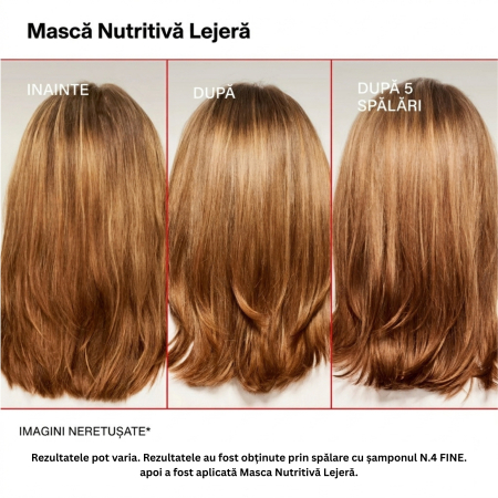 Olaplex Weightless Nourishing Mask 200ml [3]