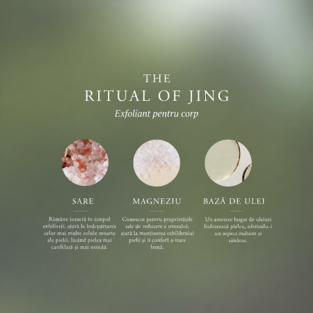 Rituals The Ritual of Jing Medium Set [4]