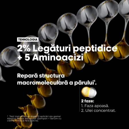 SE Absolut Repair Molecular Oil 30ml [4]