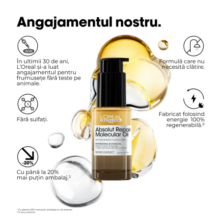 SE Absolut Repair Molecular Oil 30ml [10]