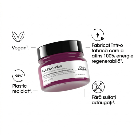 SE Curl Expression Moisturizing Mask 250ml [2]