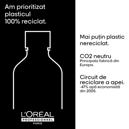 SE Liss Unlimited Shampoo 300 ml [10]