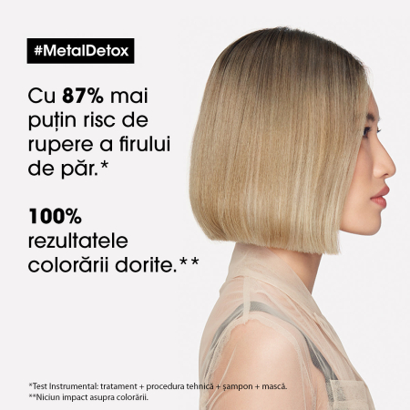 SE Metal Detox Shampoo 300ml [3]