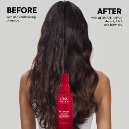 Ultimate Repair Miracle Hair Rescue 95ml [4]