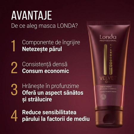 Velvet Oil Mask 200 ml [1]