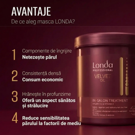 Velvet Oil Mask 750 ml [2]