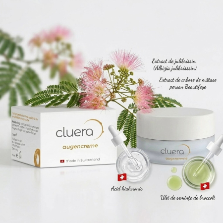 Cremă de Ochi Cluera Clean Care, Fabricat în Switzerland, cu Acid Hialuronic, ProRenew Complex, Extract Marin de Microalge [1]
