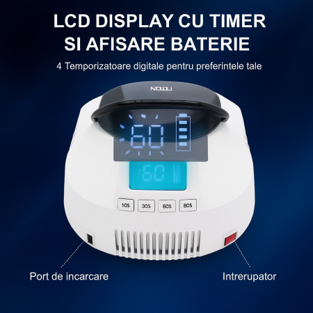 Lampa Profesionala Manichiura si Pedichiura Hibrida LISA KON, 86W Reincarcabila Wireless UV LED, Uscare 10-90 sec, 42 Leduri UV [4]