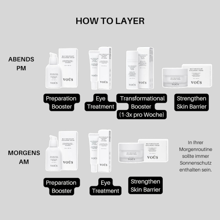 Siero Viso Nocturn VOUS by Satin Naturel – Retinaldehida (Retinal), Bakuchiol & Argireline – Efect Botox-Like și Regenerare Intensă – 50ml [8]