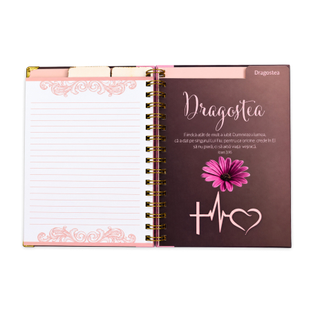 Notes Credința, nădejdea și dragostea [1]
