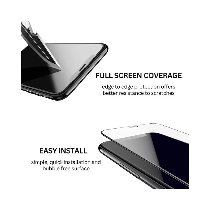 Folie de Protectie Privacy din Sticla Securizata CENTO AquaSECRET compatibila cu Samsung A36 5G/A56 5G, Filtru Anti Curiosi, Protectie profesionala, Full Cover, Ultra HD, Anti Zgarieturi, Anti Socuri, [2]