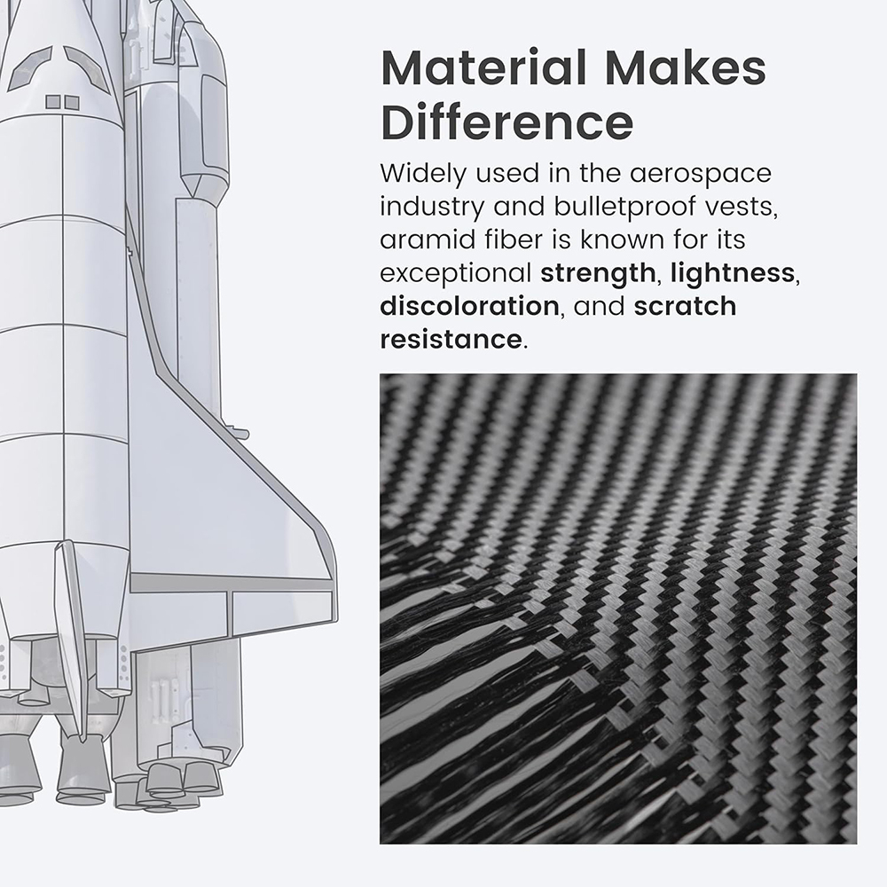 Husa tip Aramid Fiber MagSafe pentru iPhone 15, Black, Negru [5]