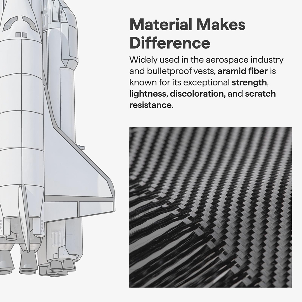 Husa Aramid Fiber MagSafe - iPhone 16 - Black [4]