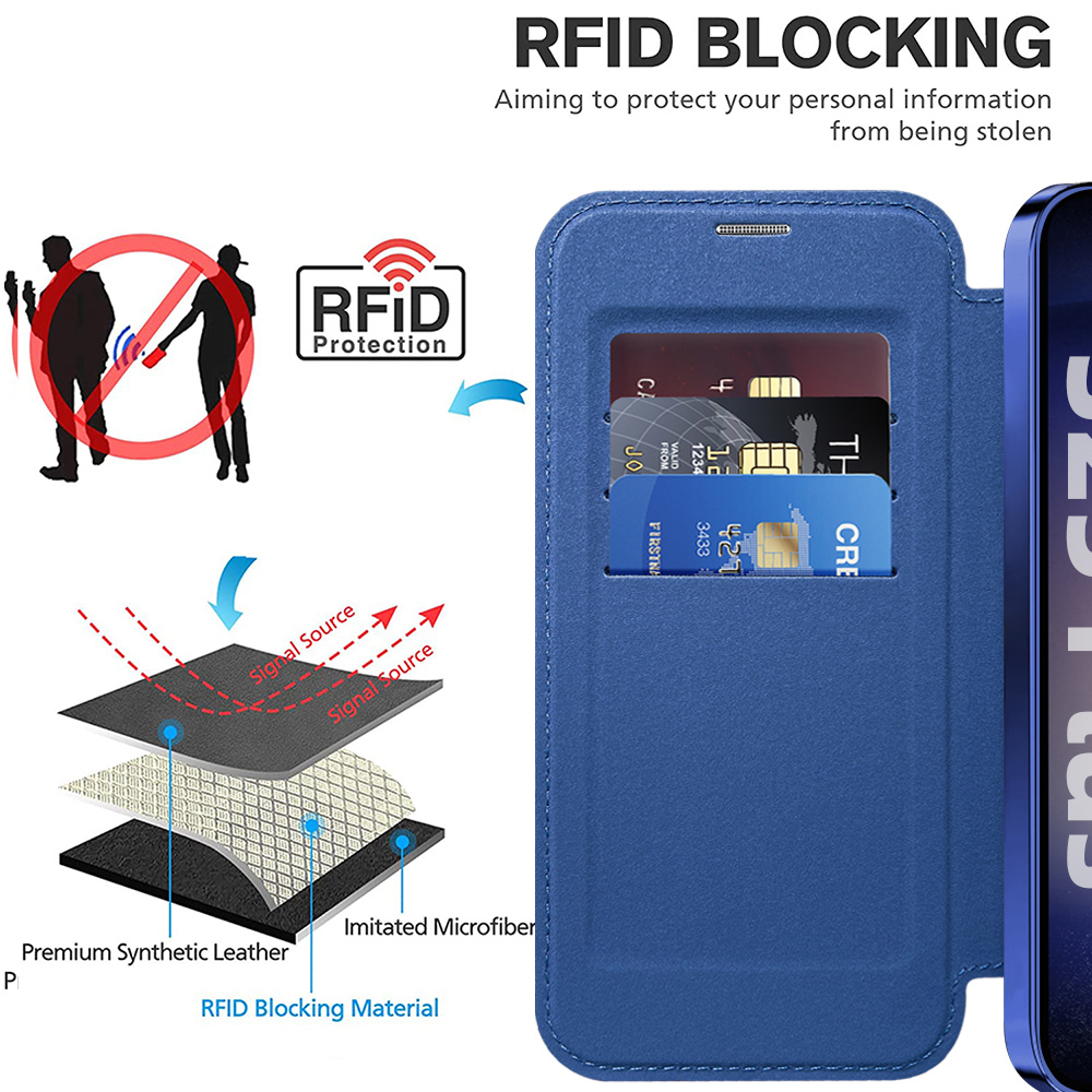 Husa SmartMag tip Carte- Samsung Galaxy S25 , Albastru Inchis [5]