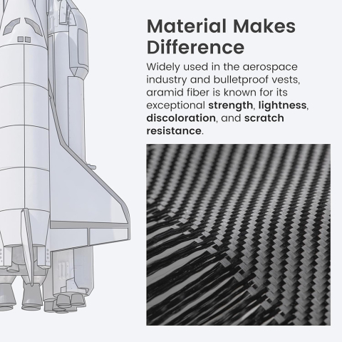 Husa tip Aramid Fiber MagSafe pentru iPhone 15, Black, Negru [4]