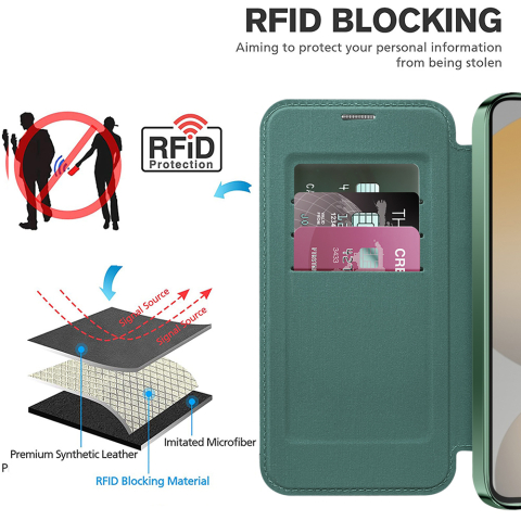 Husa SmartMag tip Carte-  Samsung Galaxy S24 FE , Green, Verde [5]