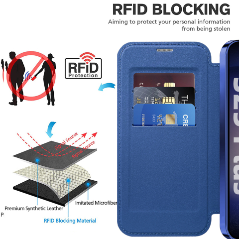 Husa SmartMag tip Carte- Samsung Galaxy S25 , Albastru Inchis [4]