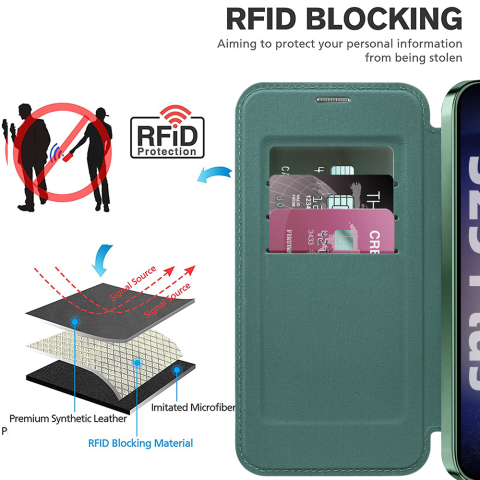 Husa SmartMag tip Carte- Samsung Galaxy S25 - Green, Verde [5]