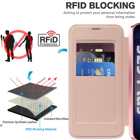 Husa SmartMag tip Carte- Samsung Galaxy S25 , Pink, Roz [5]