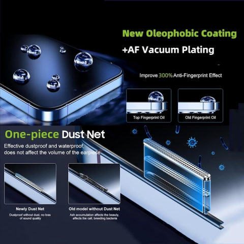 Set 2 folii sticla pentru iPhone 15Plus/16Plus,, Folie sticla protectie telefon, Folie de inalta definitie, Cu dispozitiv de montare automata in 30 de secunde, Instalare 1:1 usoara si rapida, Impermea [3]