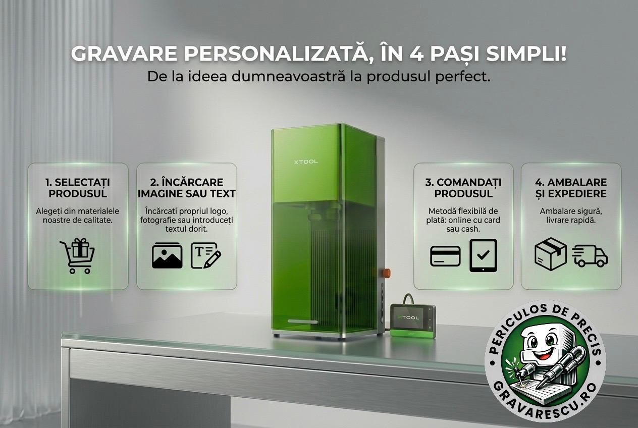 Gravare in 4 pasi Telefon