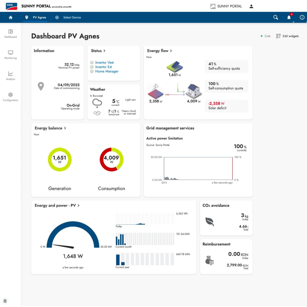 SMA Sunny Boy 4.0 Smart Energy invertor hibrid monofazat 4kW [2]