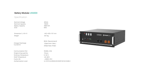 Acumulator Pylontech US5000 4.8 kWh LiFePo4 48V [7]