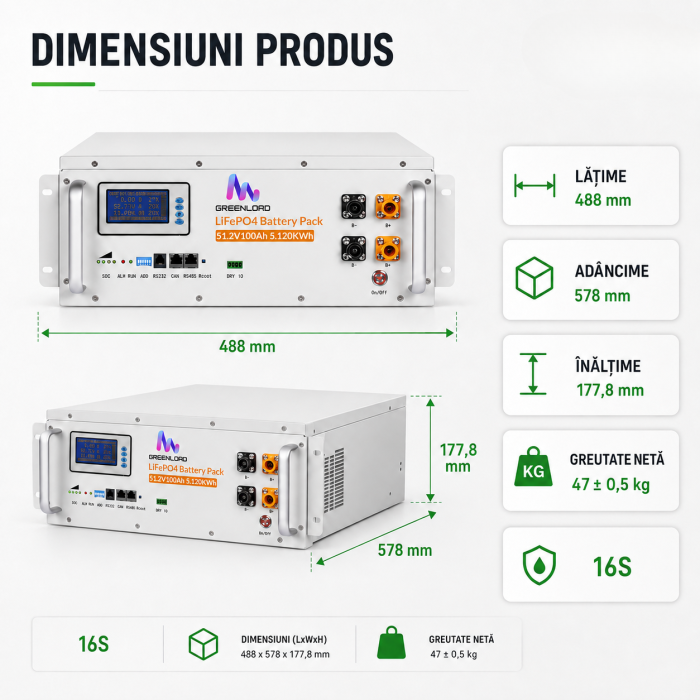 GreenLoud LifePO4 Battery Pack 51.2v100Ah 5.12kwh [2]