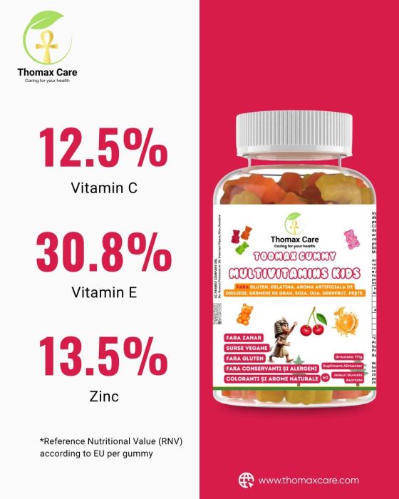 TooMax Gummy Multivitamins Kids [3]