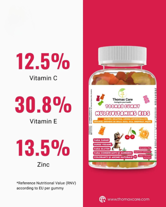 TooMax Gummy Multivitamins Kids [4]