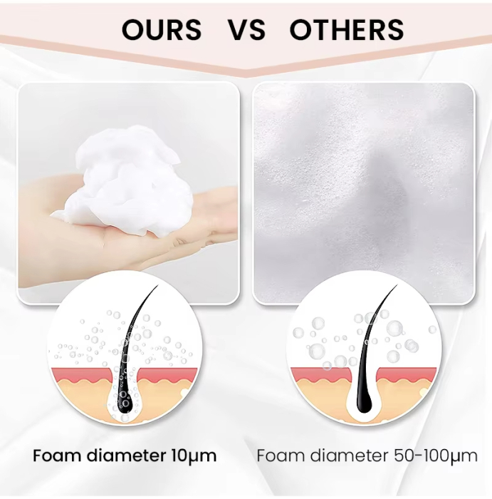 Spuma De Curatare Extensii Gene [4]