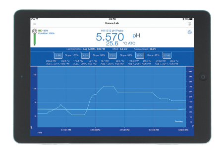 Electrod de pH HALO cu corp din sticlă, umplut cu gel, cu Bluetooth® [4]