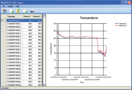 Înregistrator temperatură - HI148 [5]